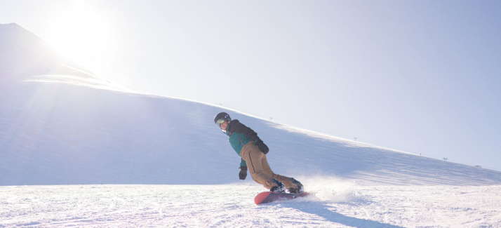 De eerste keer op wintersport: houd hier rekening mee