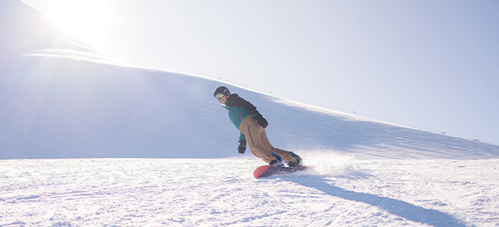 verwennen Onderwijs Herrie De beste snowboards van 2022/2023: dit is onze top 5 | Bever